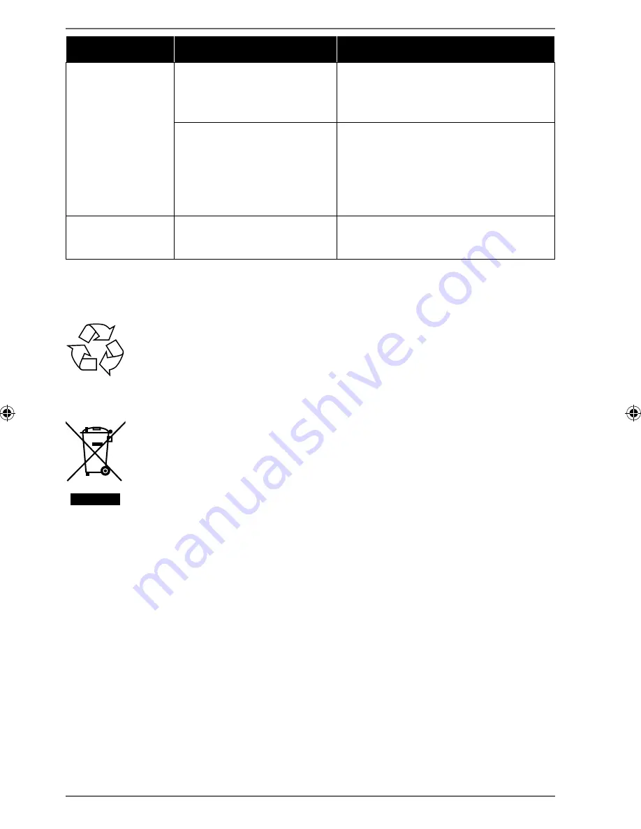 Medion Micromaxx MD 14489 Скачать руководство пользователя страница 31