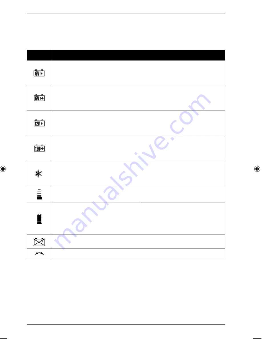 Medion micromaxx MD 15442 Instruction Manual Download Page 12