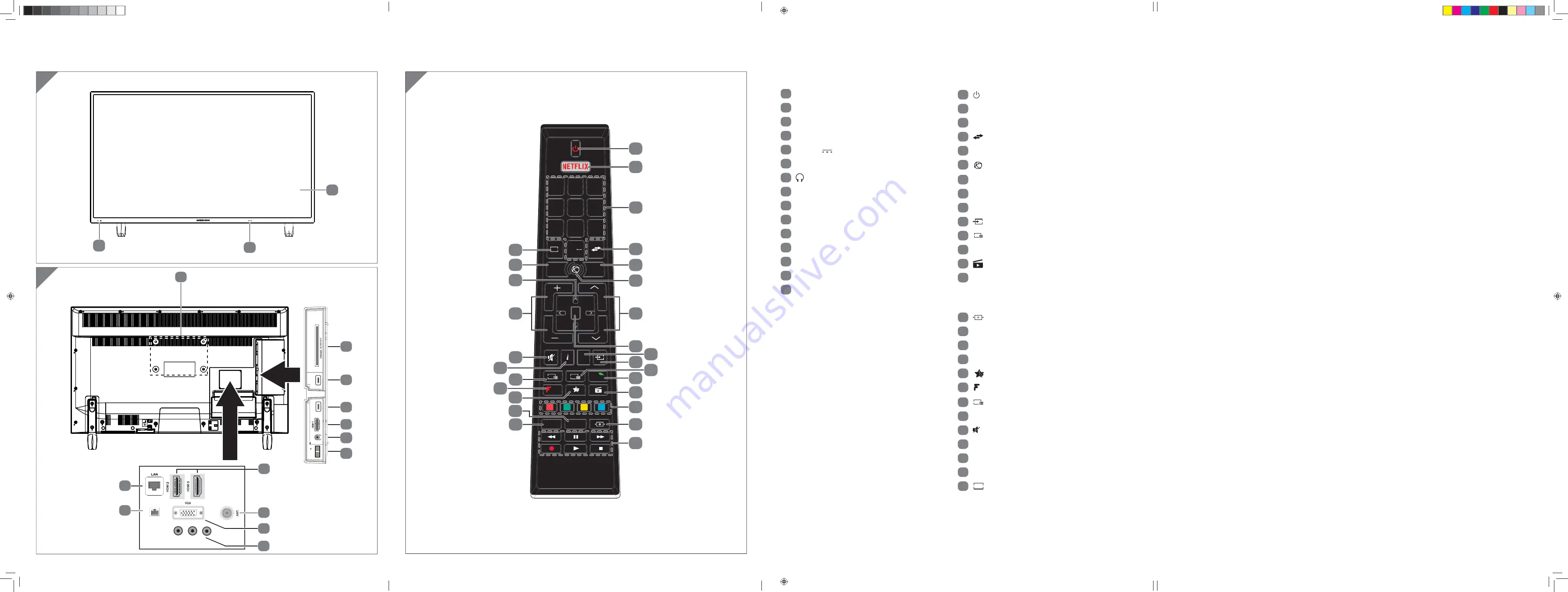 Medion P13210 Скачать руководство пользователя страница 6