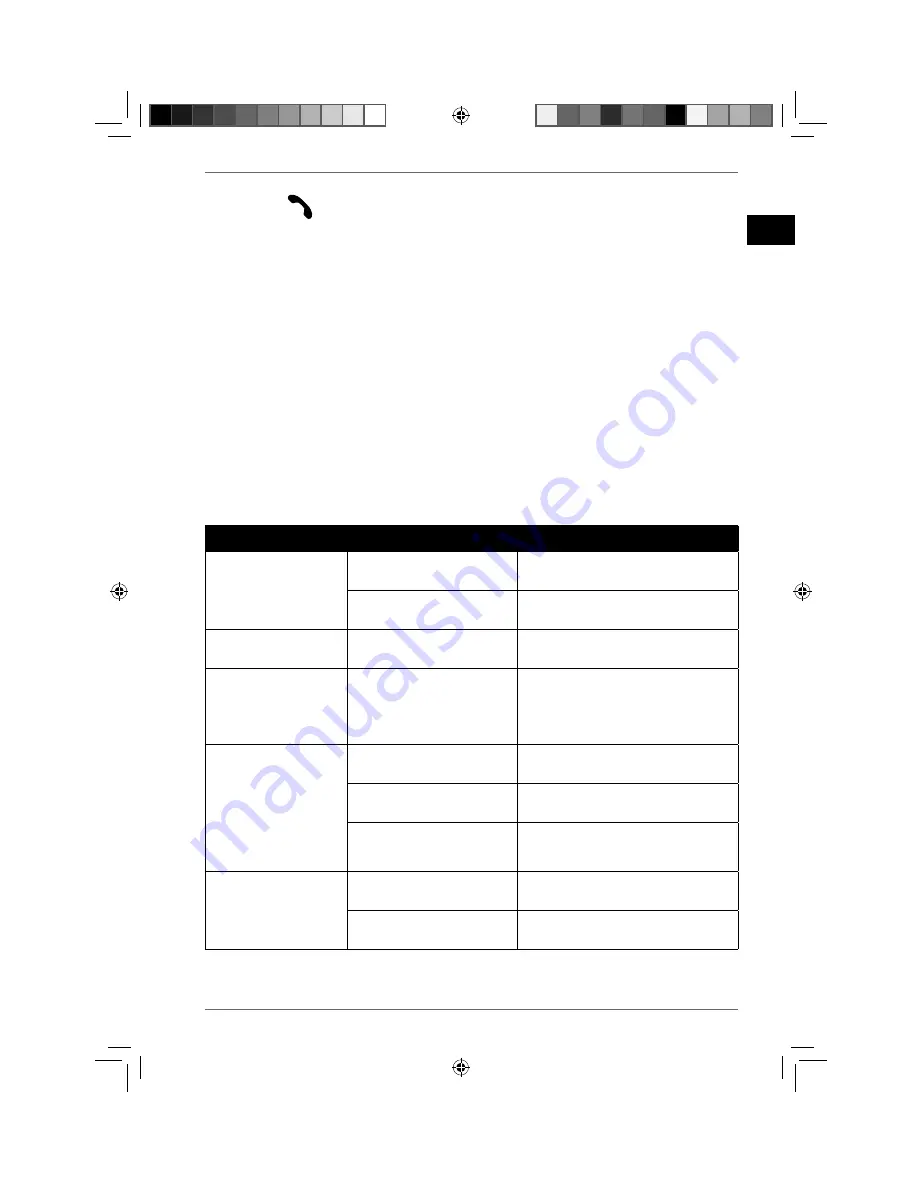 Medion P62033 Instruction Manual Download Page 80