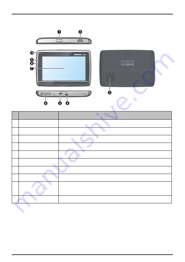 Medion X4345 M20 User Manual Download Page 5