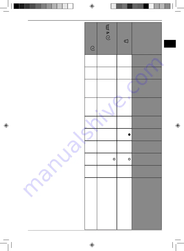 Medionic MD 37155 Скачать руководство пользователя страница 130