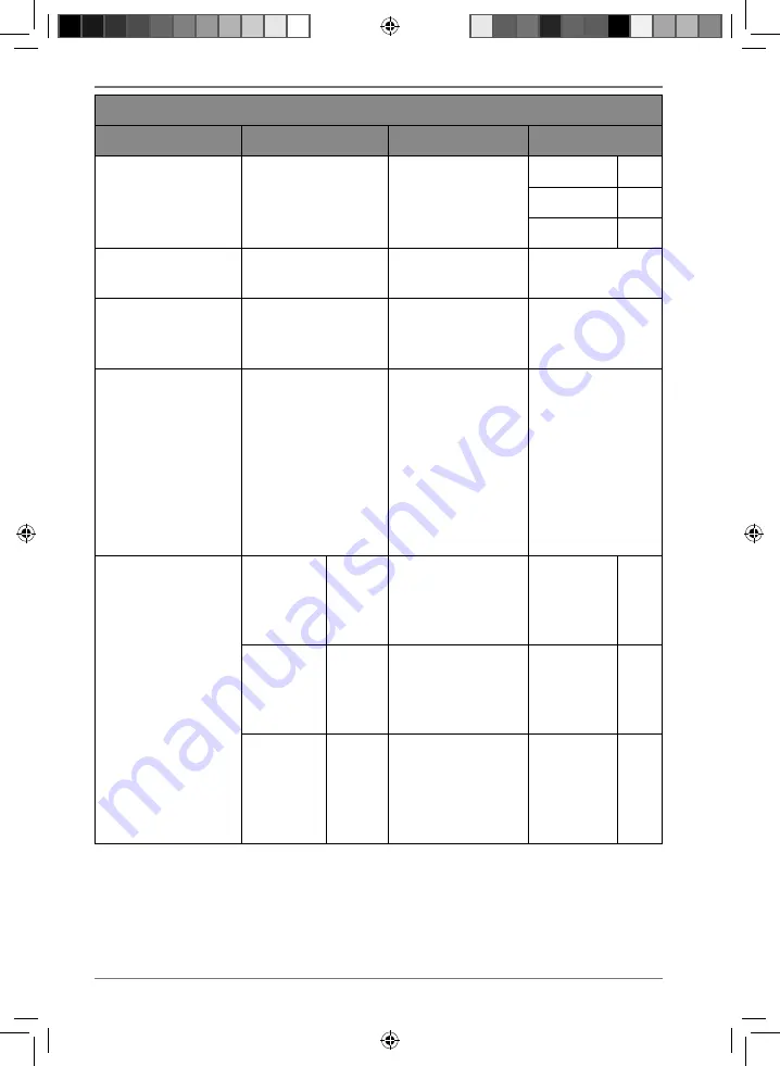 Medionic MD 37155 User Manual Download Page 195