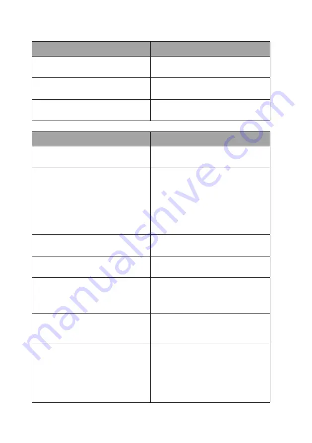 Medirol M301V01 Operation And Maintenance Manual Download Page 52