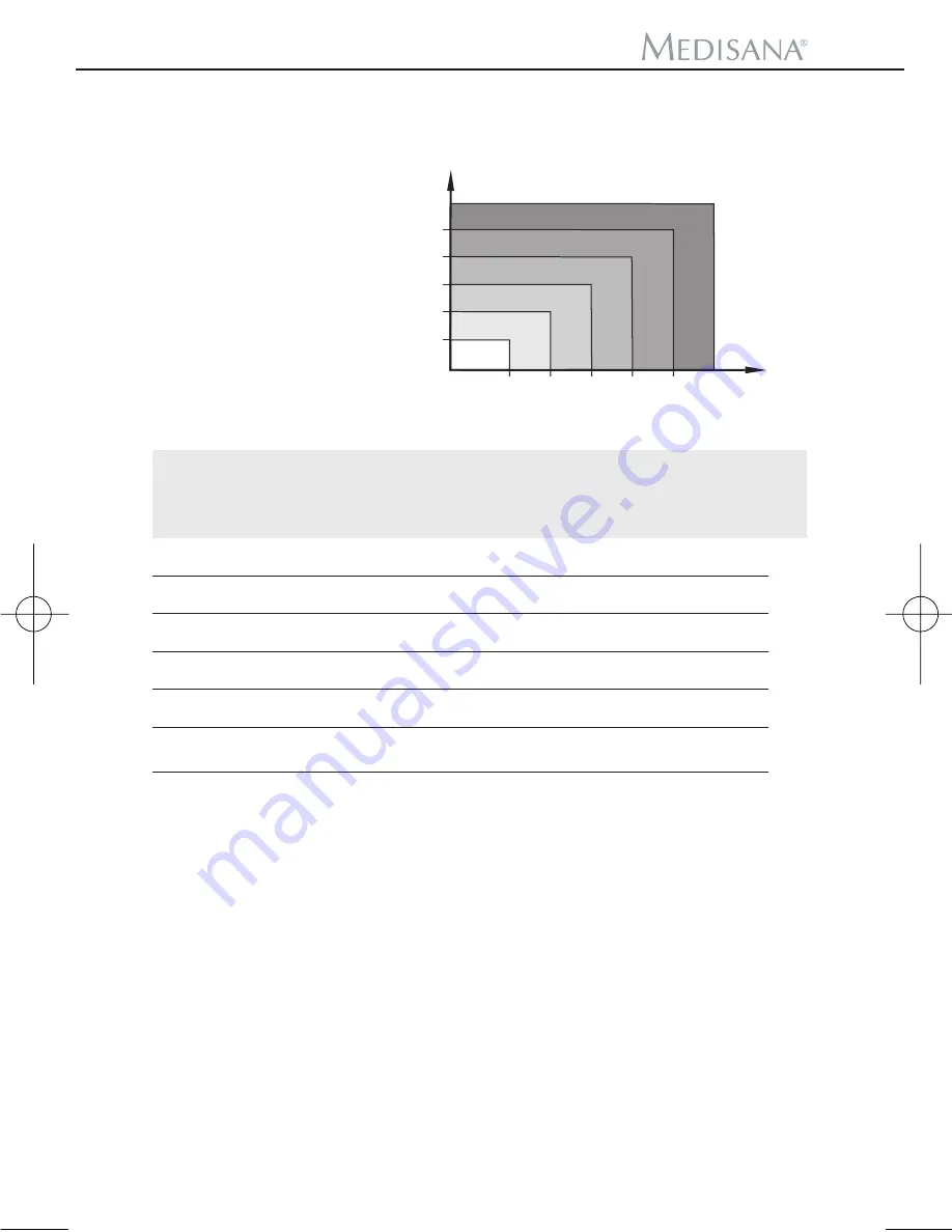 Medisana CardioDock Instruction Manual Download Page 16