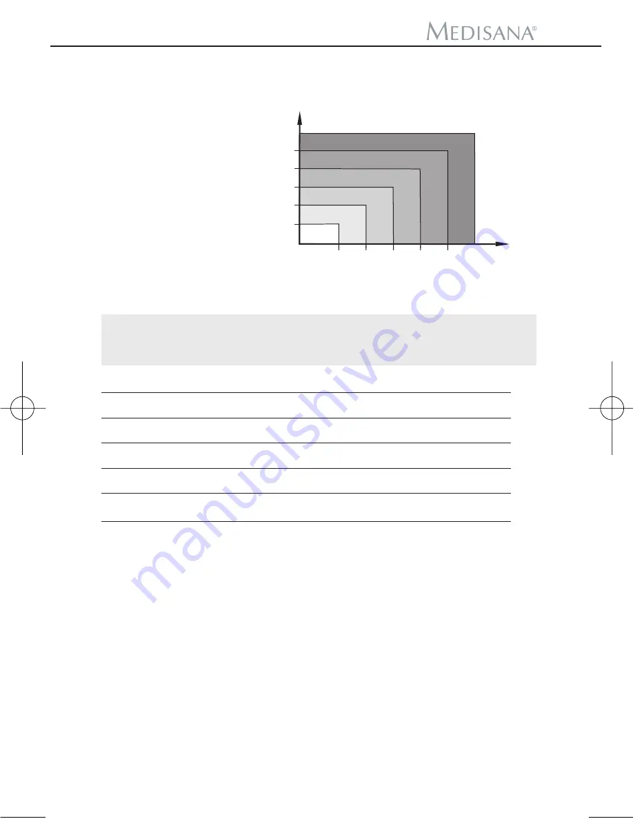 Medisana CardioDock Instruction Manual Download Page 88