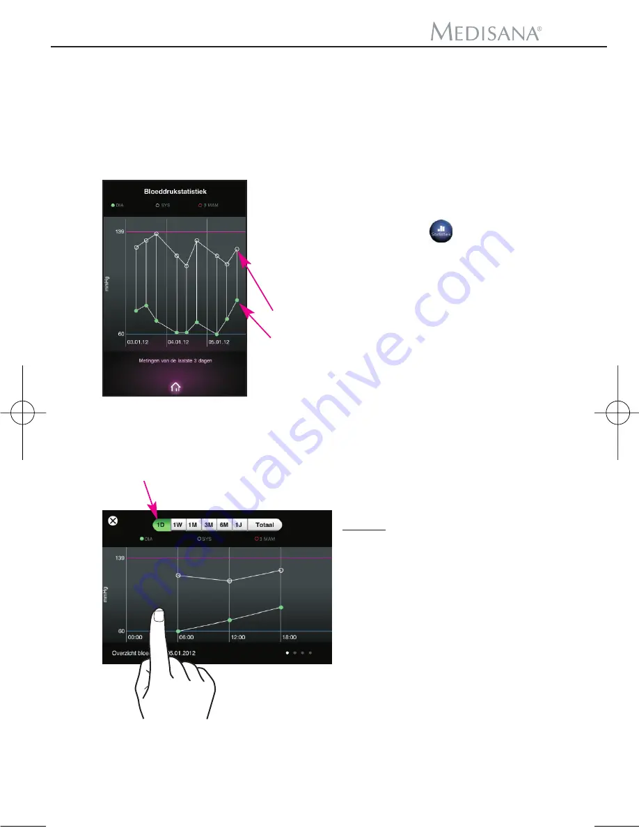 Medisana CardioDock Instruction Manual Download Page 208