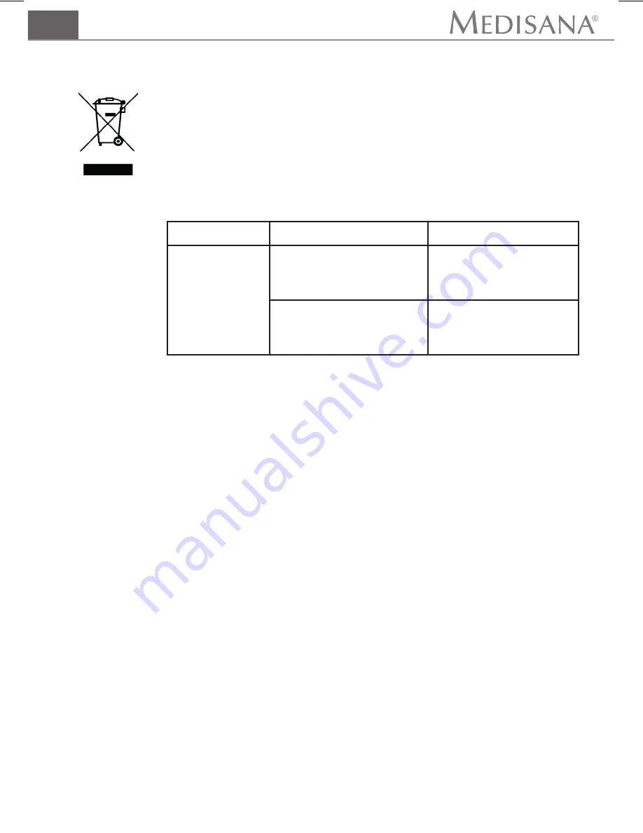 Medisana LT 470 Instruction Manual Download Page 46