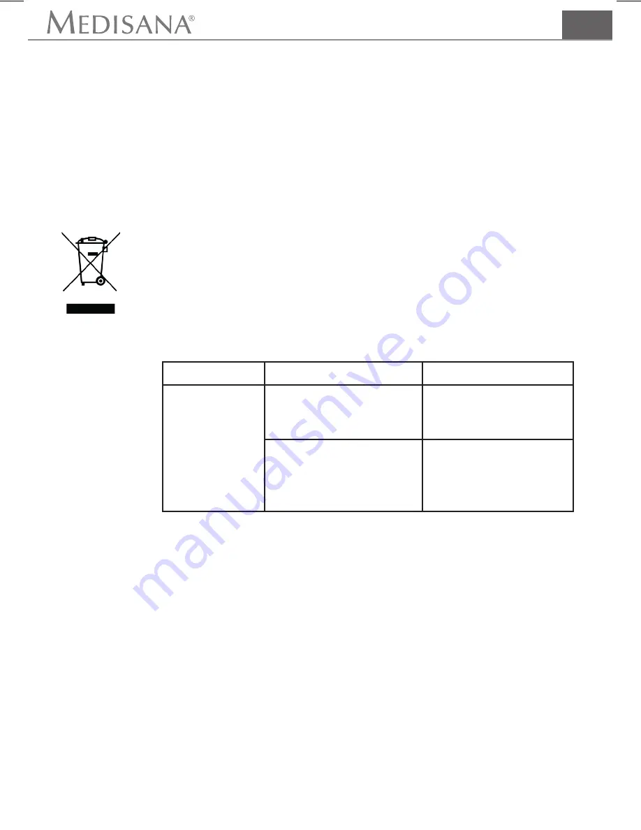 Medisana LT 470 Instruction Manual Download Page 79