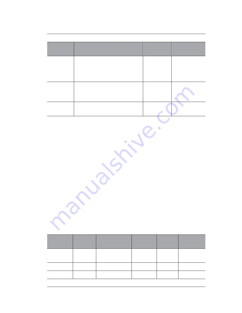 MediSono P25 EXP User Manual Download Page 183