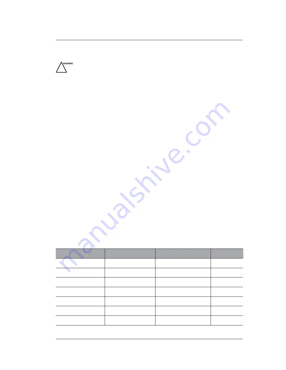 MediSono P25 EXP User Manual Download Page 187