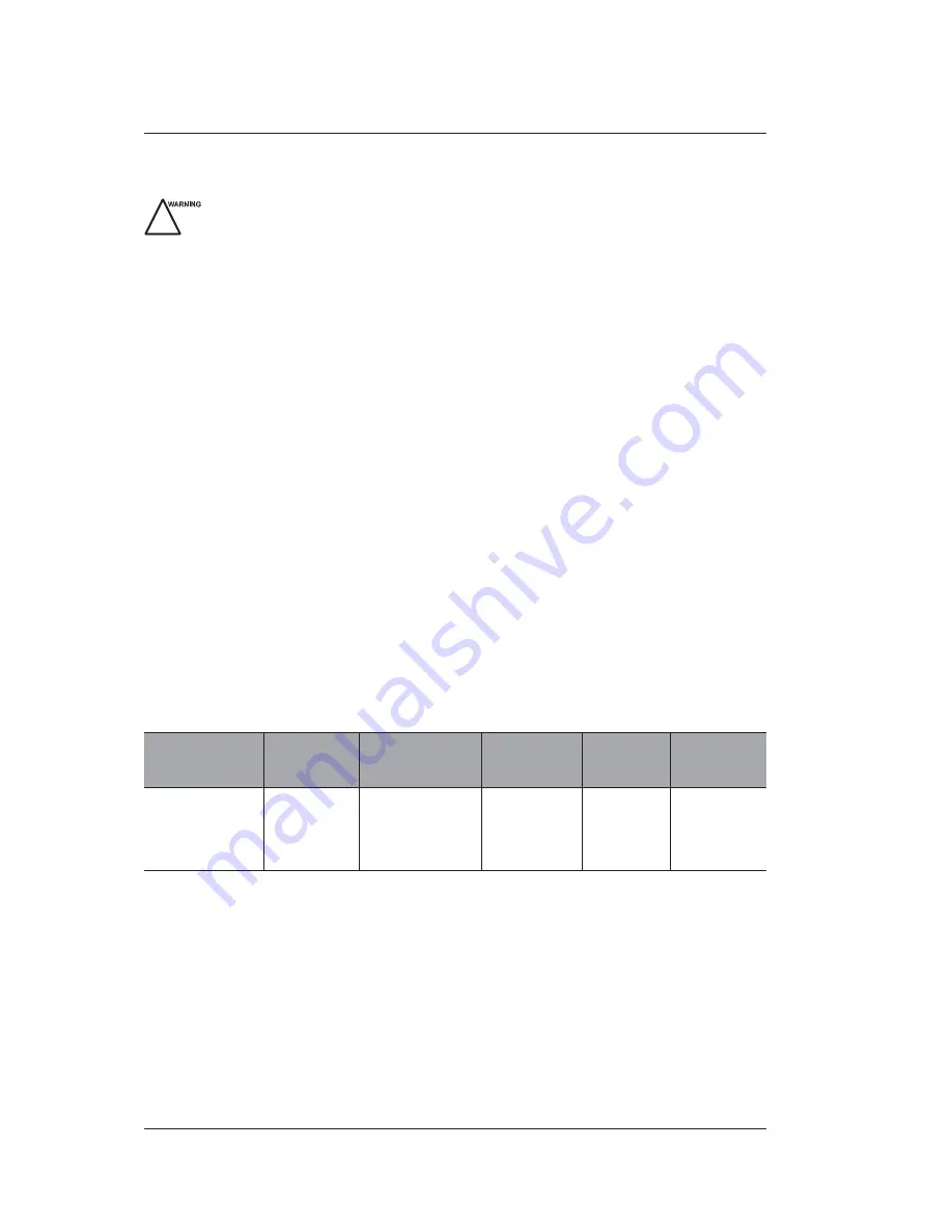 MediSono P25 EXP User Manual Download Page 194