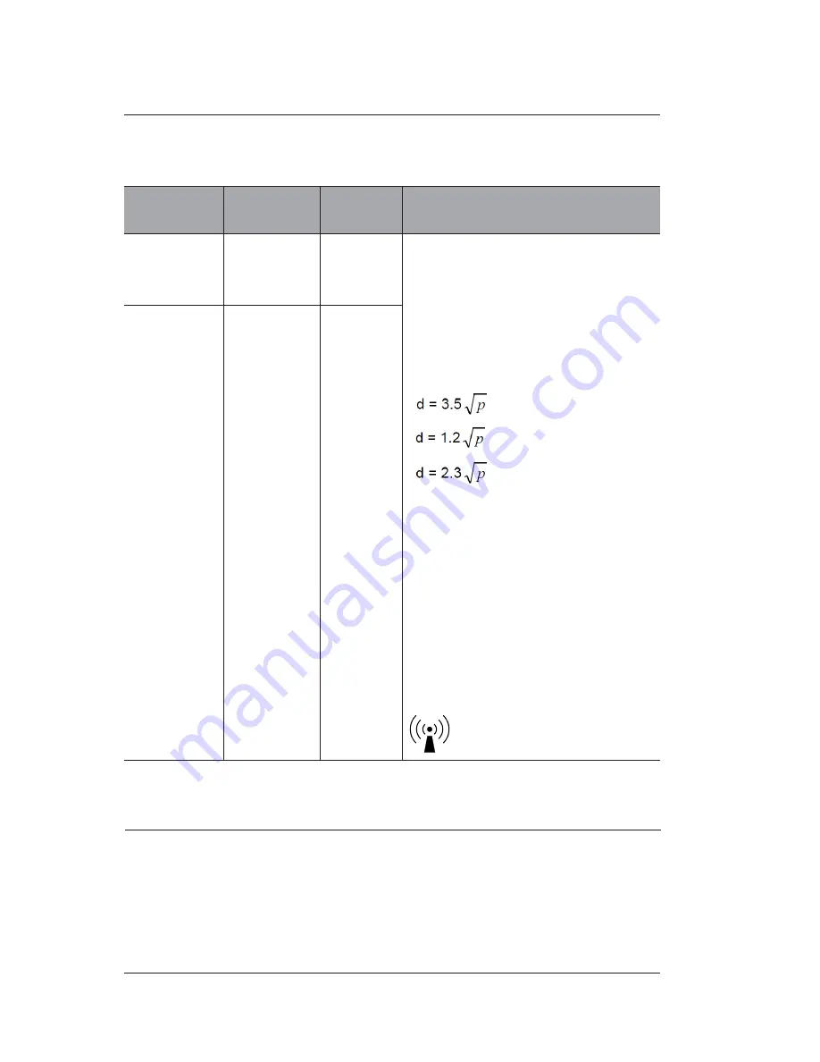 MediSono P25 EXP User Manual Download Page 206