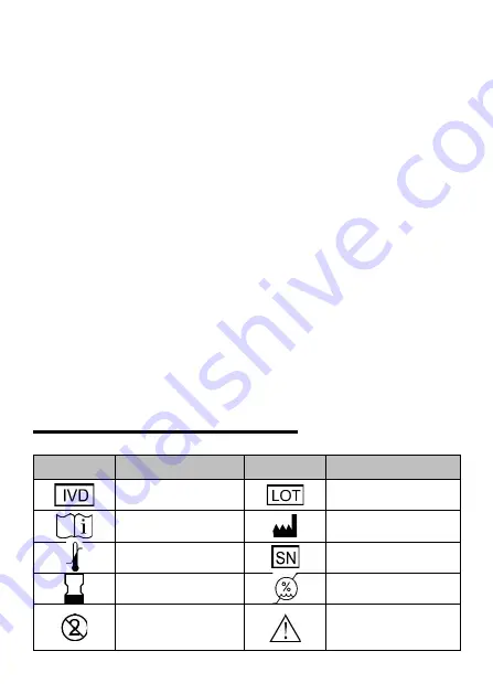 MediSure DGEMP01M Owner'S Manual Download Page 40