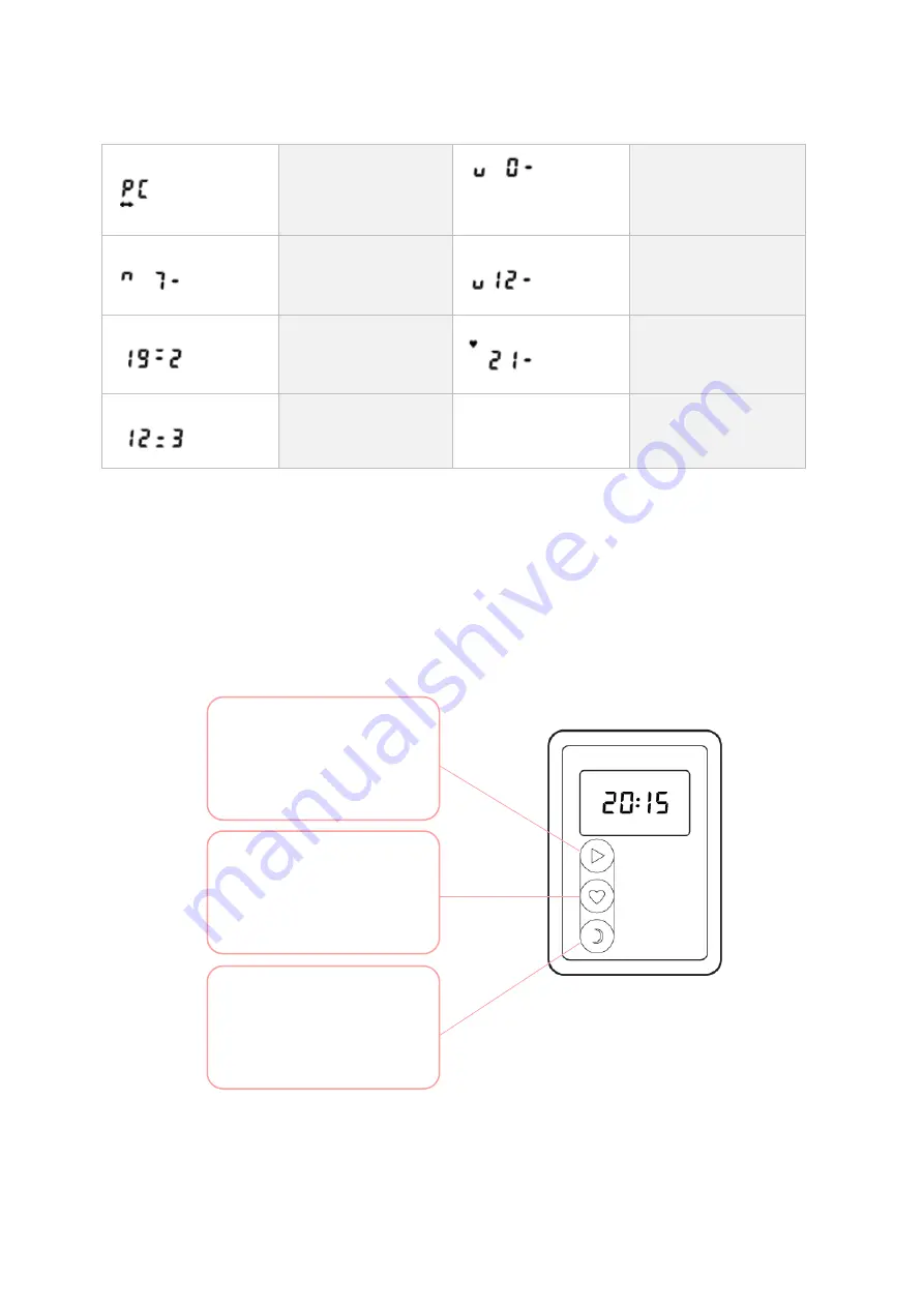 Meditech ABPM-05 Скачать руководство пользователя страница 5