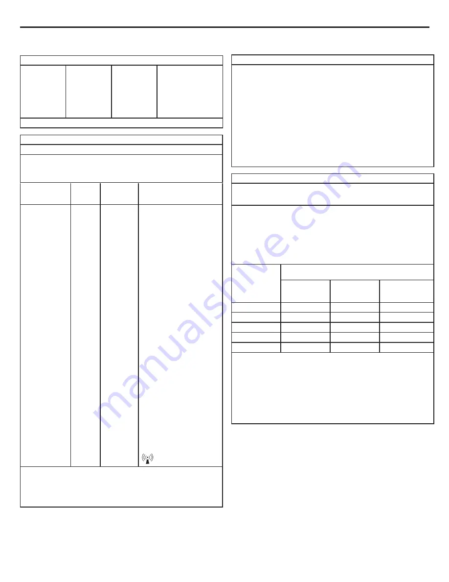 Medivance ARCTIC SUN Simply Advanced 5000 Operator'S Manual Download Page 109