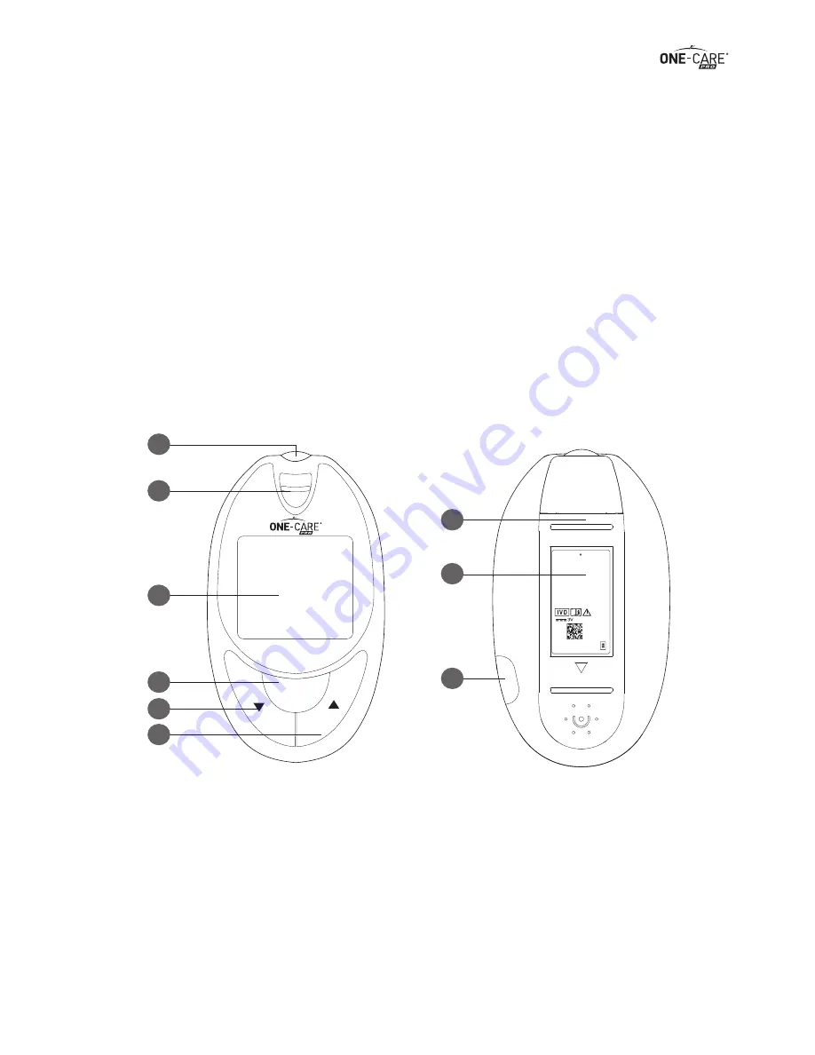 MediVena AC500 PRO Operations & Procedures Manual Download Page 5