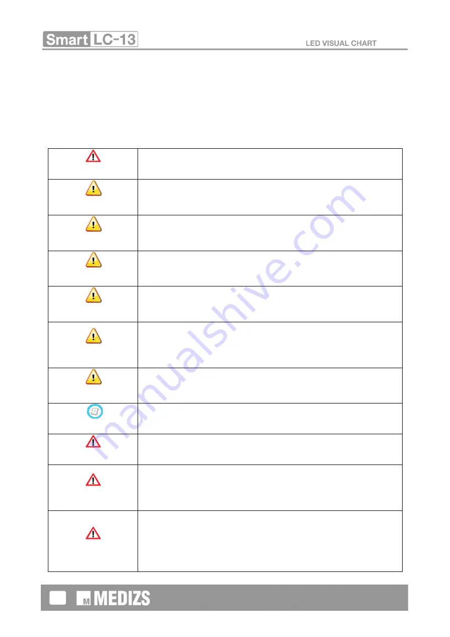 MEDIZS Smart LC-13 Operation Manual Download Page 6