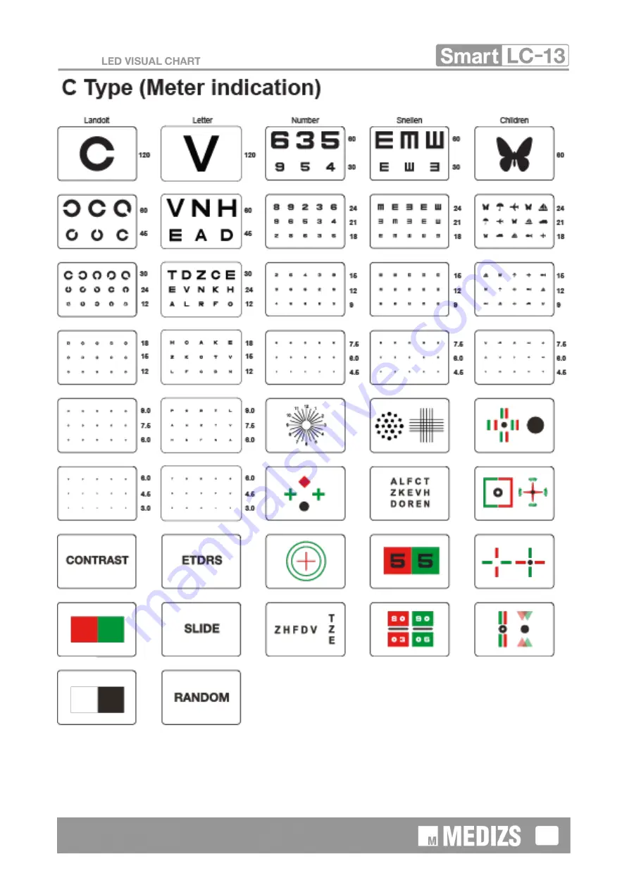 MEDIZS Smart LC-13 Operation Manual Download Page 33