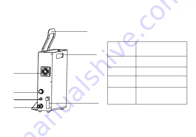 MedKlinn O3 HYDRO 5 User Manual Download Page 5