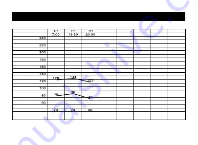 Medline MDS1001U Скачать руководство пользователя страница 49