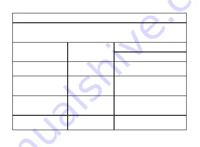 Medline MDS3001 Скачать руководство пользователя страница 34