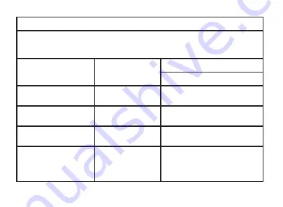 Medline MDS3001 Operation Manual Download Page 37