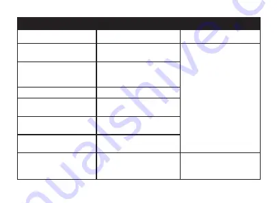 Medline MDS3001 Operation Manual Download Page 65