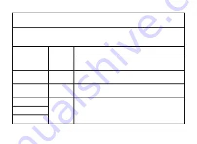 Medline MDS3001 Скачать руководство пользователя страница 72