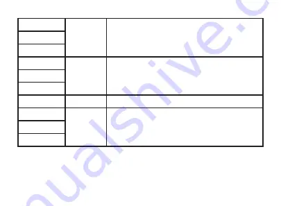 Medline MDS3001 Скачать руководство пользователя страница 73