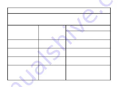 Medline MDS3001 Operation Manual Download Page 74