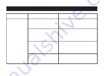 Medline MDS3001 Operation Manual Download Page 100