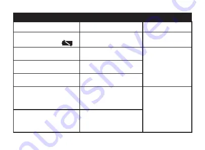 Medline MDS3001 Operation Manual Download Page 101