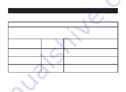 Medline MDS3001 Operation Manual Download Page 107