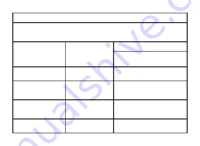 Medline MDS3001 Operation Manual Download Page 108