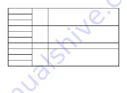 Medline MDS3001 Operation Manual Download Page 110