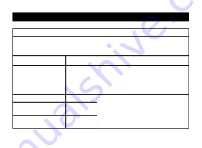 Medline MDS3003 Operation Manual Download Page 27