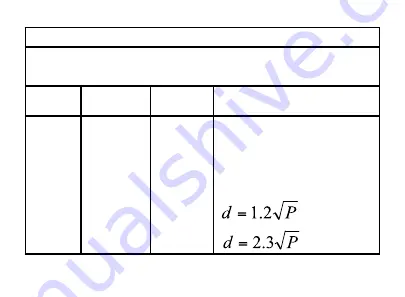 Medline MDS3003 Operation Manual Download Page 29