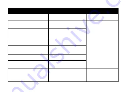 Medline MDS3003 Operation Manual Download Page 90