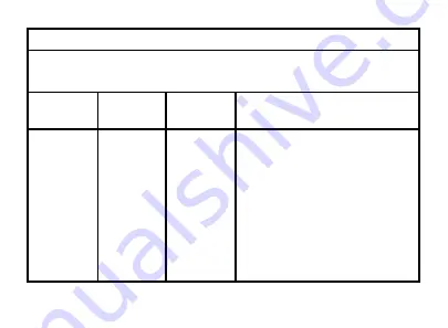 Medline MDS3003 Operation Manual Download Page 97