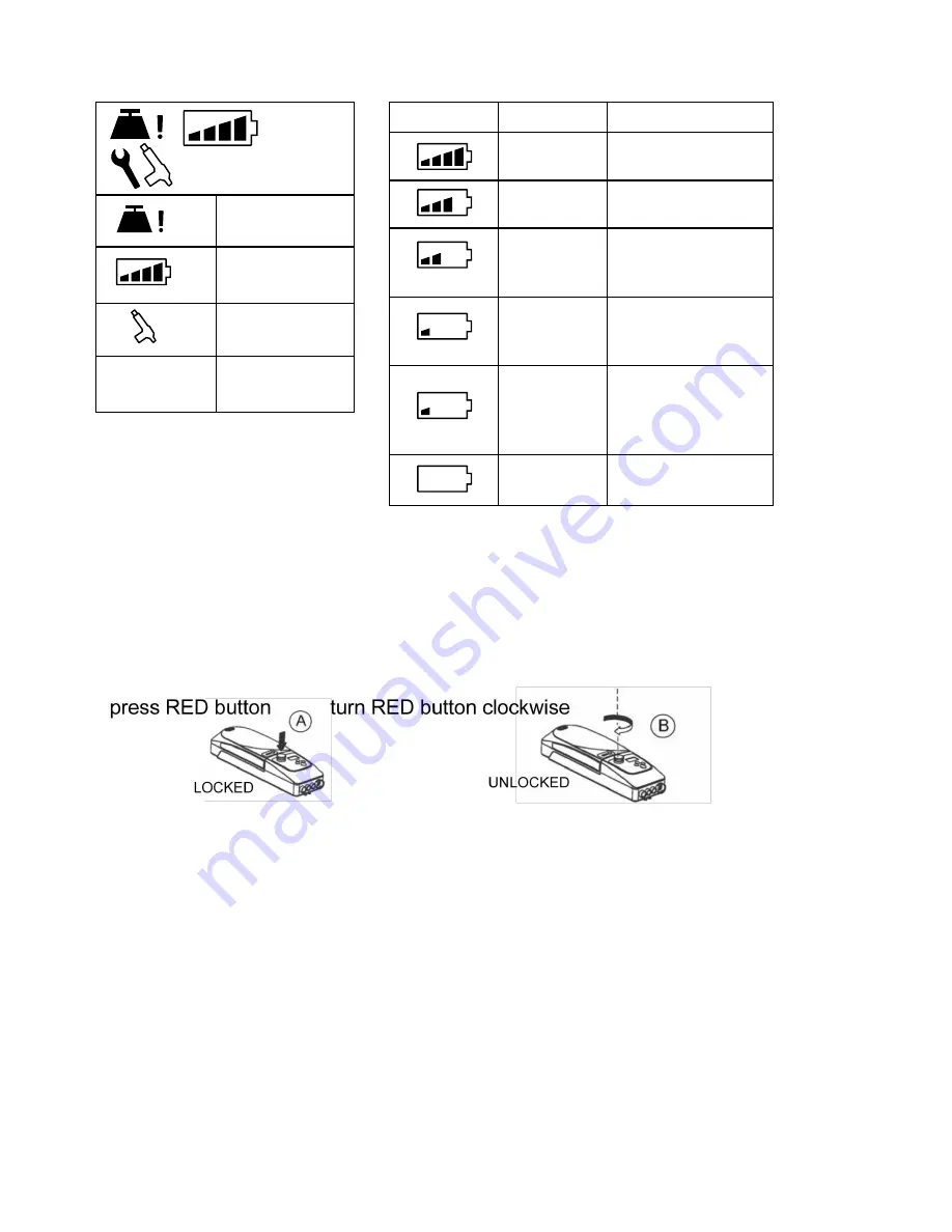 Medline MDS400SA Скачать руководство пользователя страница 7