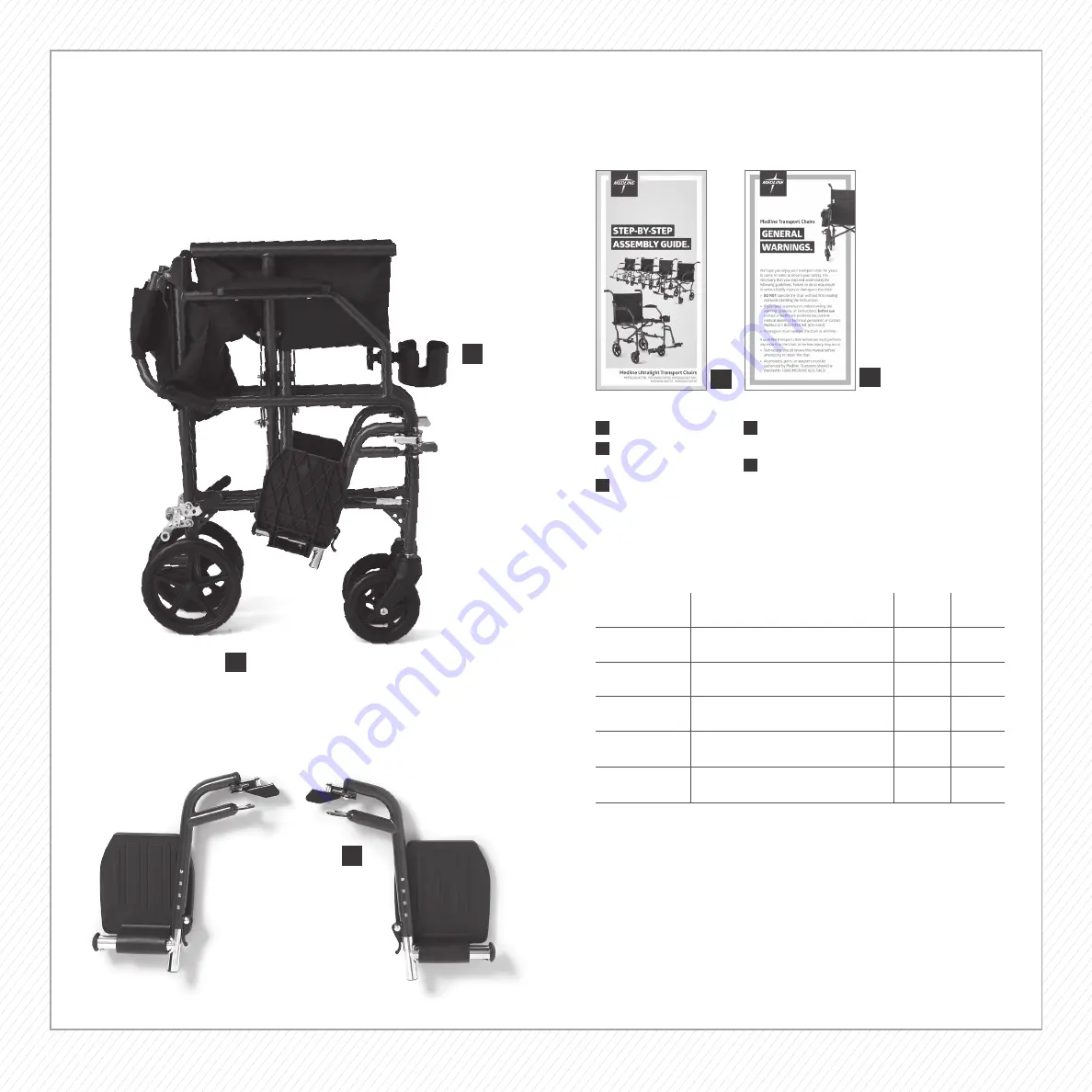 Medline MDS808200F3B Скачать руководство пользователя страница 2