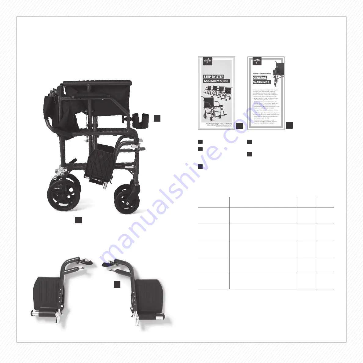 Medline MDS808200F3B Assembly Manual Download Page 14