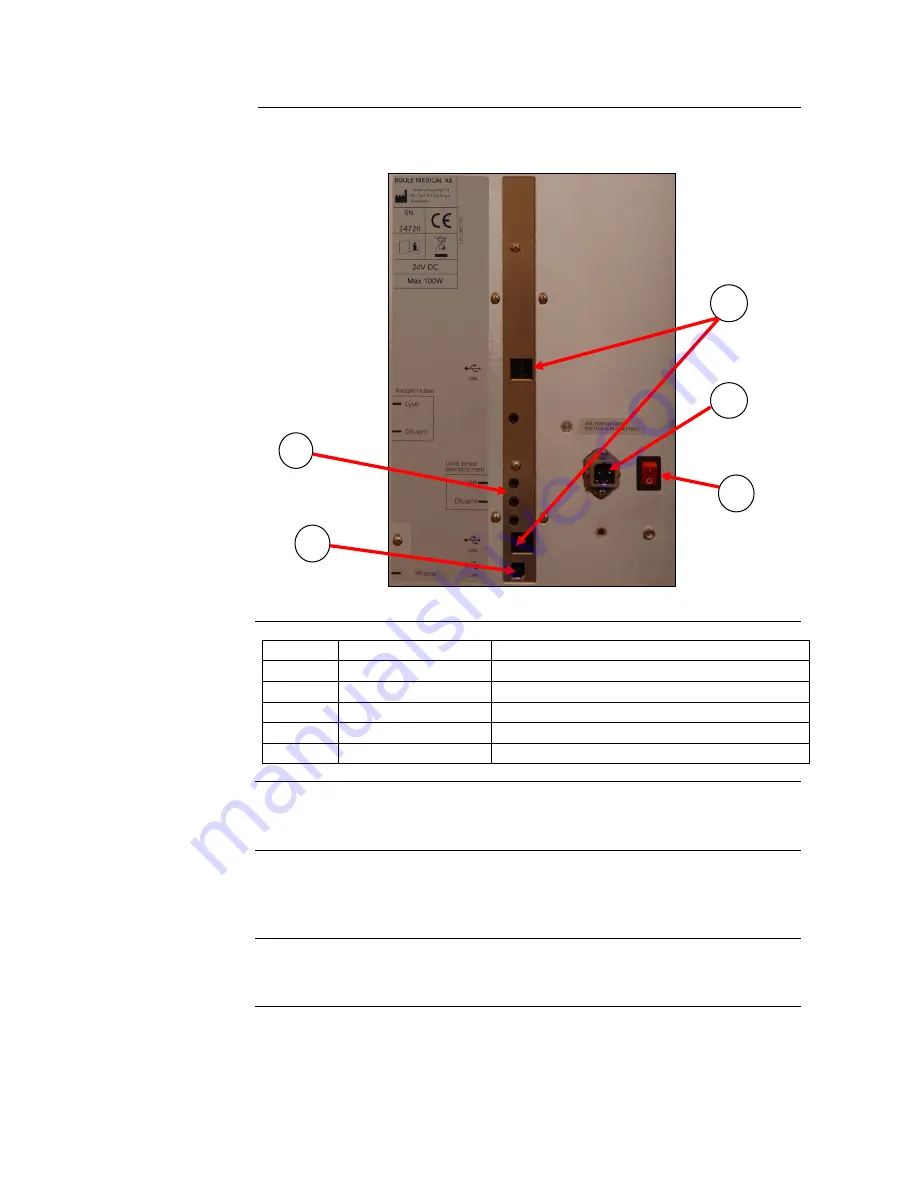 Medonic M16C-US User Manual Download Page 15