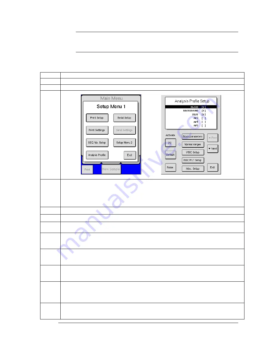 Medonic M16C-US User Manual Download Page 34