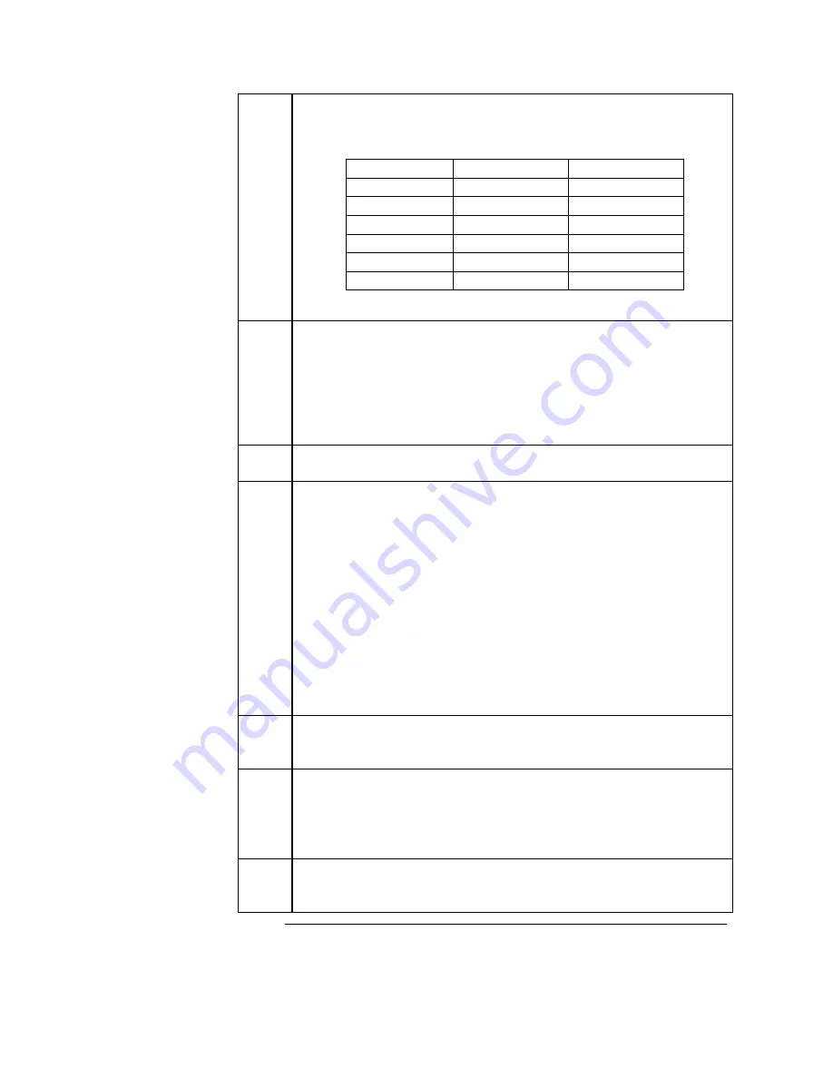 Medonic M16C-US User Manual Download Page 62