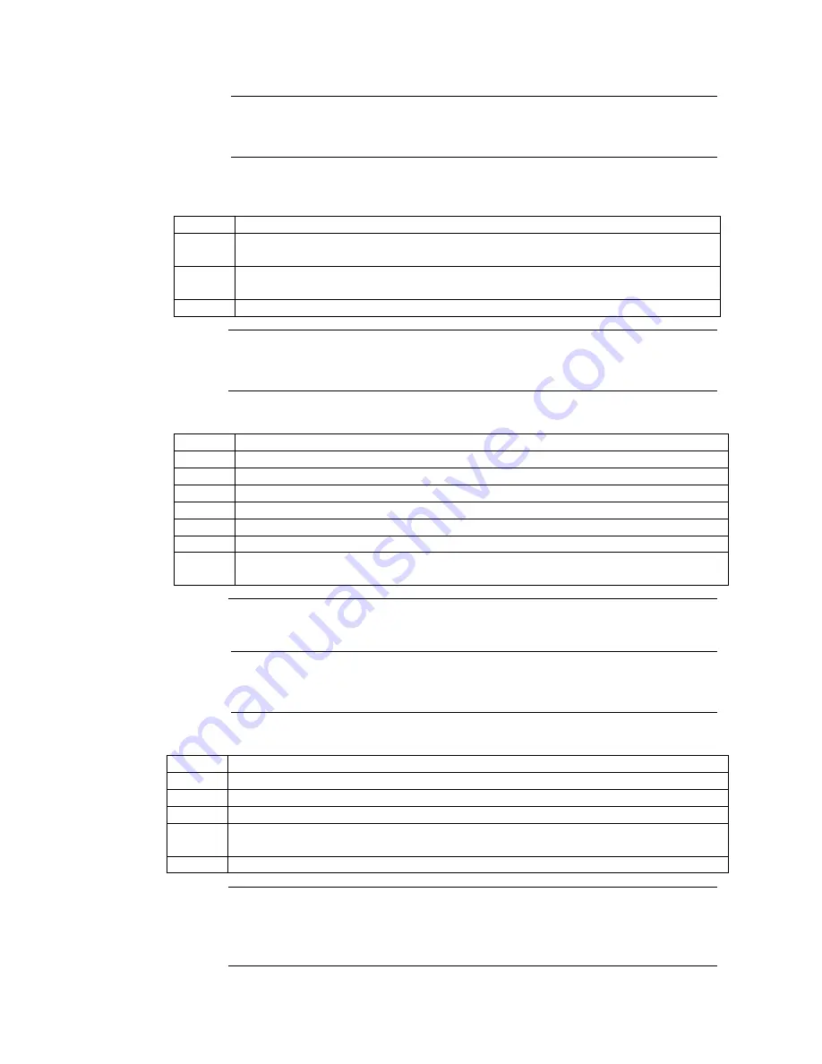 Medonic M16C-US User Manual Download Page 68