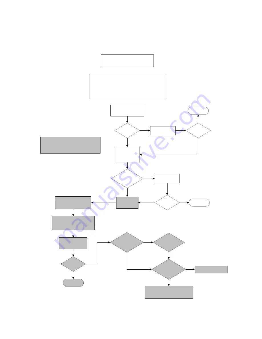 Medonic M16C-US User Manual Download Page 102