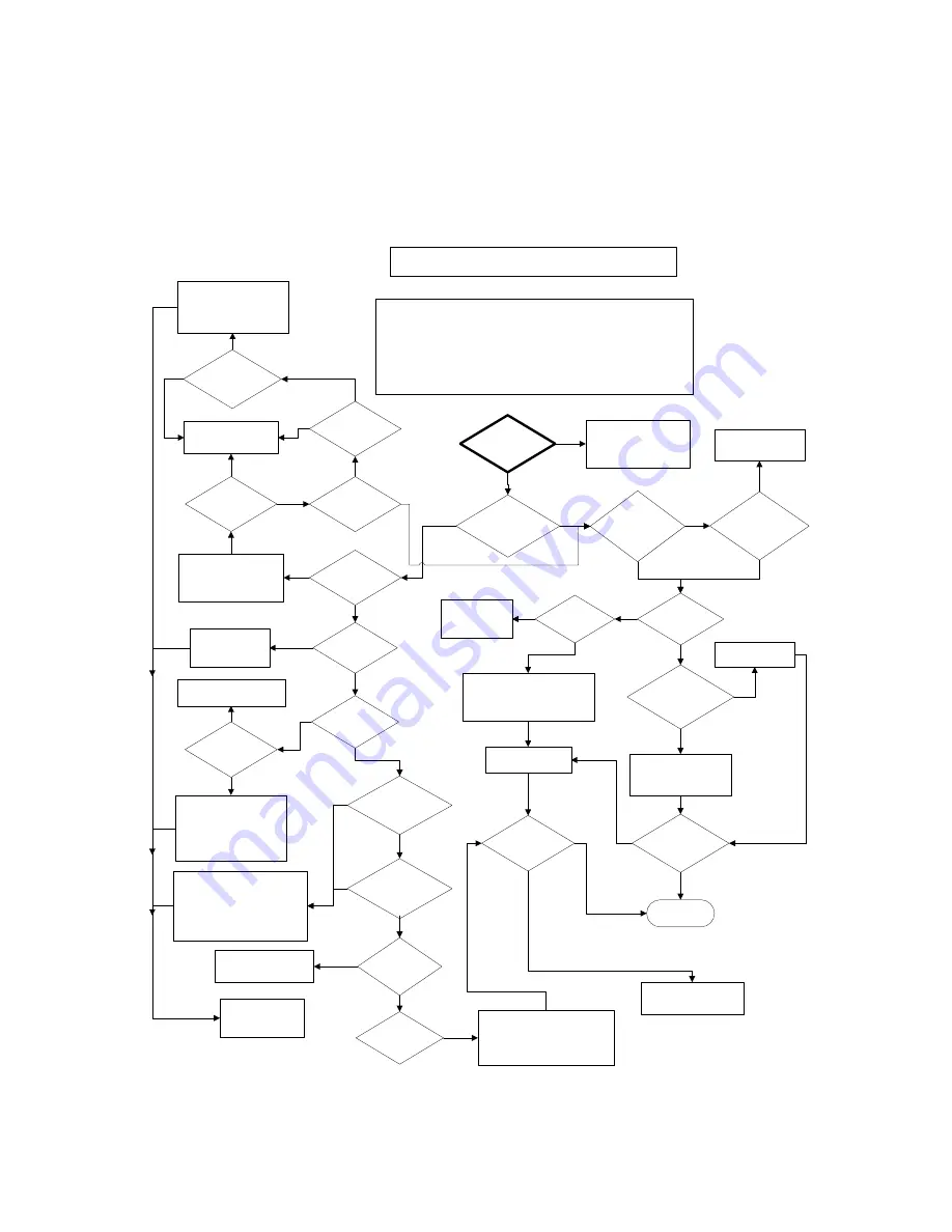 Medonic M16C-US User Manual Download Page 103