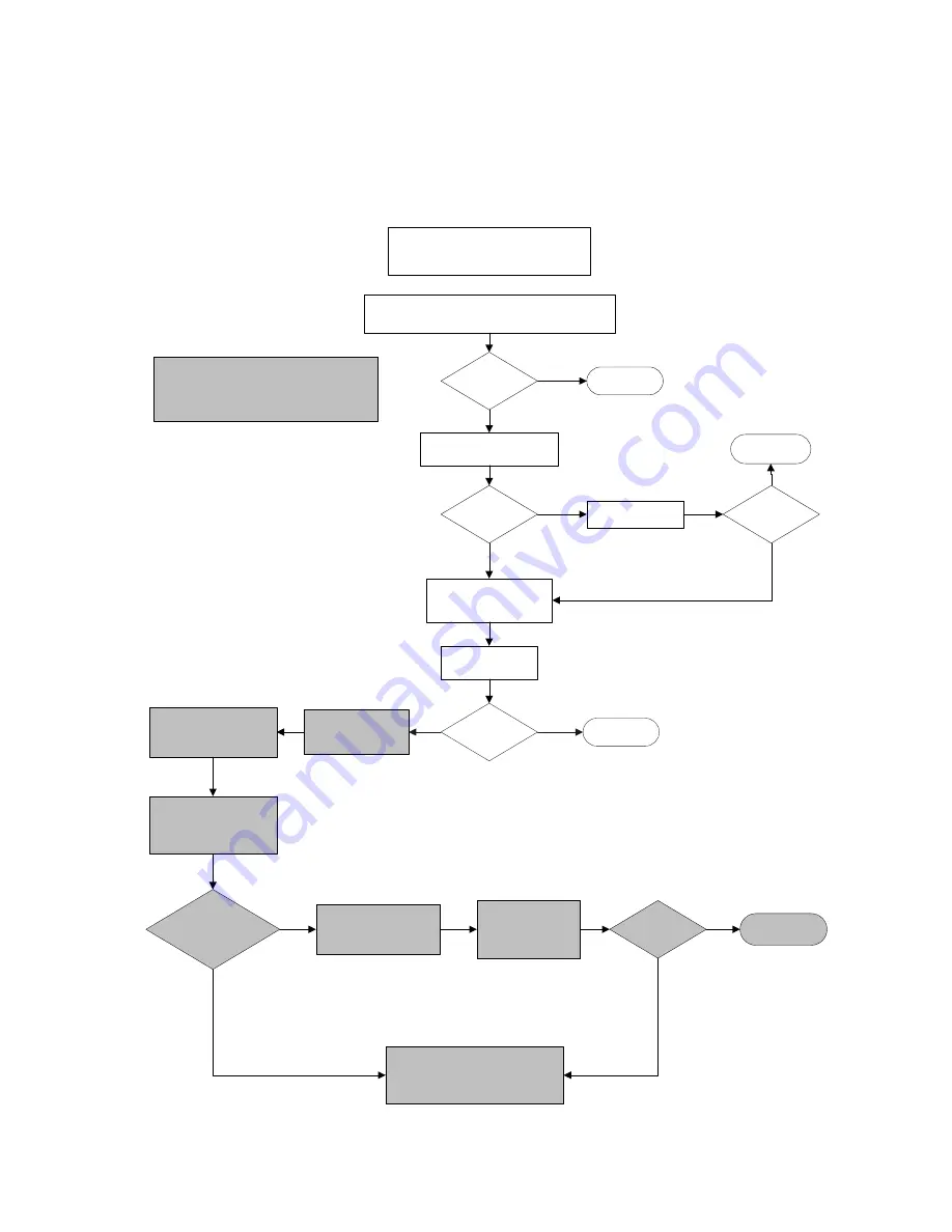 Medonic M16C-US User Manual Download Page 107